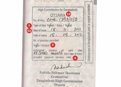 Bangladesh Visa